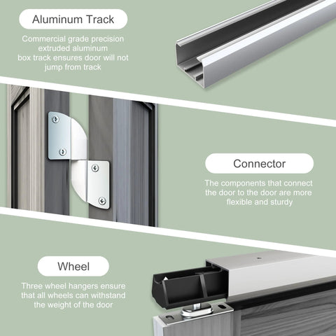 60 Inch Bifold Door Hardware Kit For Four Doors Aluminum Top Mounted Sliding Barn Door Hardware parts and components