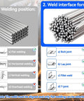 Aluminum Brazing Rods 50 Pack Low Melt Aluminum Welding Rods showing welding positions and joint types