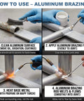 Step-by-step guide on using Pro Grade Aluminum Welding Rods Set, 30 Pieces, 0.0625 Inch By 13 Inch, Low Temperature Universal Brazing Rods.