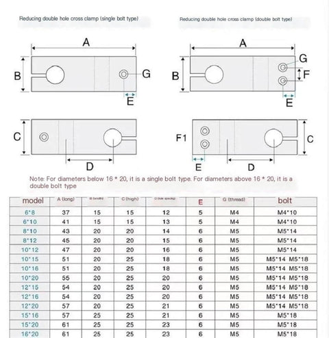 Technical diagram and specifications of reducing double hole cross clamp for optical shafts