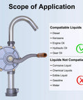 Beefy All Aluminum 15 To 55 Gallon Drum Pump For Oil Transfer displayed with compatible liquid chart