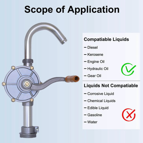 Beefy All Aluminum 15 To 55 Gallon Drum Pump For Oil Transfer displayed with compatible liquid chart