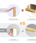 Comparison of edge finger tab cabinet pulls showing sharp edges vs. polished edges and small pull vs. big space for handling.