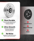 Pro Grade Aluminum Heavy Duty Pulley Wheel For Gym Equipment RitFit 90mm Bearing Pulley Comparison With Features Highlighted