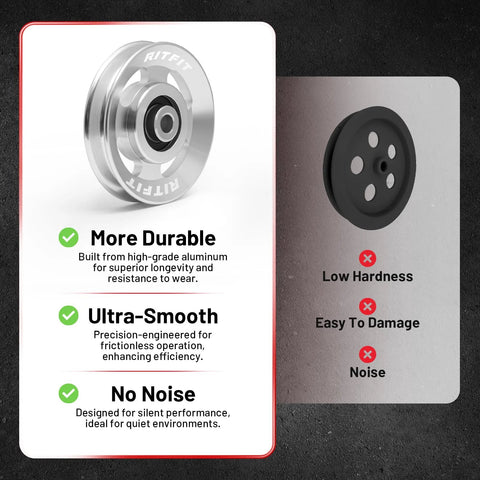 Pro Grade Aluminum Heavy Duty Pulley Wheel For Gym Equipment RitFit 90mm Bearing Pulley Comparison With Features Highlighted
