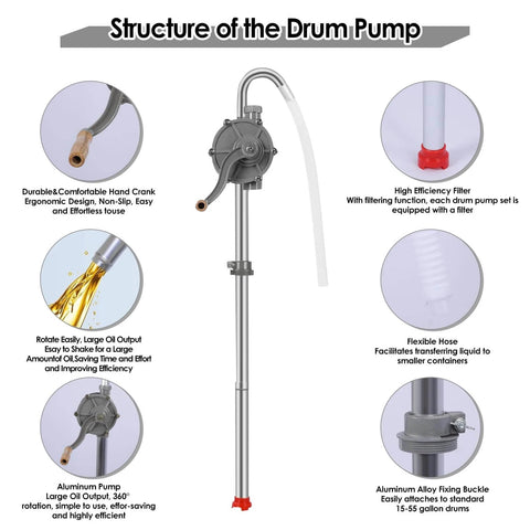 MEKOTRIN 55 Gallon Drum Pump, 7GPM All Aluminum Hand Oil Pump structure diagram with flexible hose and efficiency features