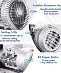 Regenerative Blower For Aquarium And Hydroponics High Efficiency Air Pump showing aluminum housing, cooling grille, and copper motor.