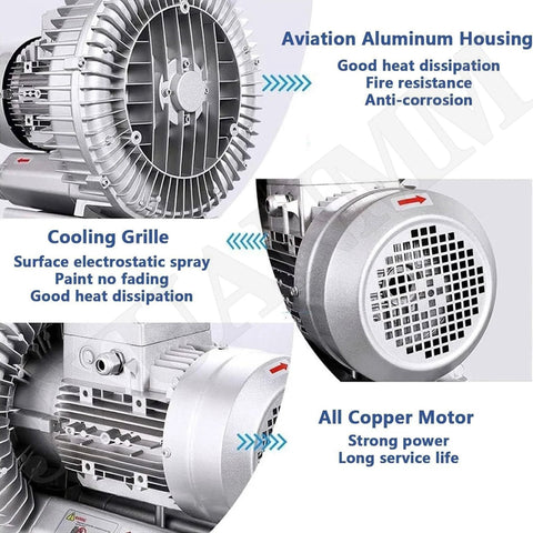 Regenerative Blower For Aquarium And Hydroponics High Efficiency Air Pump showing aluminum housing, cooling grille, and copper motor.