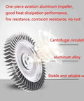 High-Pressure regenerative blower for industrial ventilation and wastewater aeration, aluminum impeller, highlighting heat dissipation