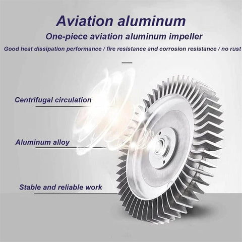 Regenerative Blower 120W To 1100W Single Phase Turbine Blower 110V 60Hz High Pressure Vortex Ring Blower Industrial Vacuum Pump impeller