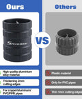 Pro Grade All Purpose Pipe Reamer And Deburring Tool For Copper Aluminum PVC And PPR Pipes Fits Outer Diameter From One Quarter Inch To One And Five Eighths Inches Inner And Outer Deburring Plumbing Cleaner comparison highlighting aluminum advantage.
