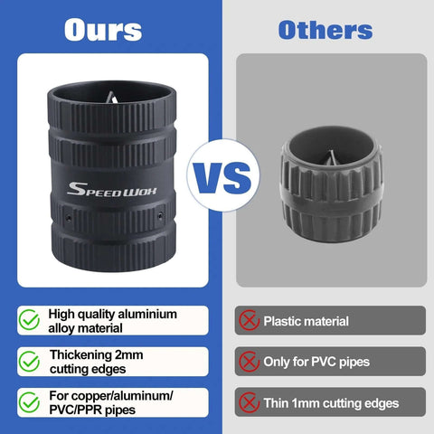 Pro Grade All Purpose Pipe Reamer And Deburring Tool For Copper Aluminum PVC And PPR Pipes Fits Outer Diameter From One Quarter Inch To One And Five Eighths Inches Inner And Outer Deburring Plumbing Cleaner comparison highlighting aluminum advantage.