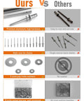 Comparison of 1000PCS Aluminum Pop Rivets Assortment Kit vs others, highlighting premium materials, size variety, and organized storage.