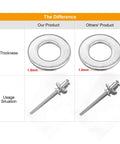 Comparison of Aluminum POP Rivet Washers 350 Pcs For 1/8 In Rivets Thick Backup Washers with 1.5mm and 1.0mm thickness shown