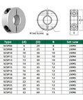 Diagram and table for a Pack of 4 Split Shaft Collar Bore 20mm, Aluminum Alloy Two Halves Clamping Collar, 40mm OD, 12mm Thickness.