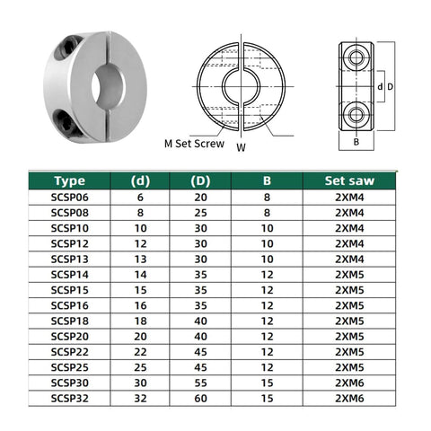 Diagram and table for a Pack of 4 Split Shaft Collar Bore 20mm, Aluminum Alloy Two Halves Clamping Collar, 40mm OD, 12mm Thickness.