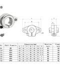 Aluminum SHF10 Linear Rod Rail Supports Kit diagram with dimensions and specifications for 10mm shaft diameter and 5.5mm mount holes.