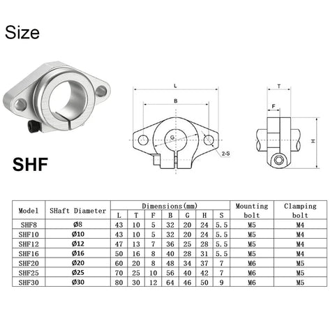 Aluminum SHF10 Linear Rod Rail Supports Kit diagram with dimensions and specifications for 10mm shaft diameter and 5.5mm mount holes.