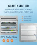 Gravity shutter feature of 10 Inch Shutter Exhaust Fan With 820 CFM High Speed Aluminum Wall Mount Attic Fan For Ventilation And Cooling