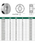 Diagram and specifications of Pack Of Four Split Shaft Collar Bore 14mm Aluminum Alloy Two Halves Clamping Collar For Shaft.