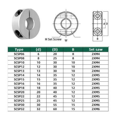Diagram and specifications of Pack Of Four Split Shaft Collar Bore 14mm Aluminum Alloy Two Halves Clamping Collar For Shaft.