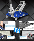 Low Profile 1.5 Ton Aluminum And Steel Floor Jack With Dual Piston Quick Lift Pump For Cars Lightweight Blue Racing Hydraulic Floor Jack With Side Handle By Big Red displaying different size comparisons and close-up details.