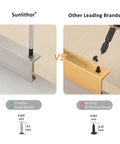 Comparison of Sunlithor Finger Pull Cabinet Knob Aluminum Brushed Nickel 3.15 Inch with other brands, highlighting screw quality and installation.