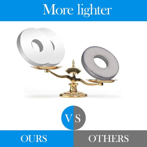Comparison of lightweight Pop Back Up Washers For 1/8 Inch Rivets Corrosion Resistant Aluminum 255 Pcs versus other brands