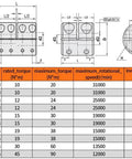 Technical specifications and dimensions table for rigid 14mm to 14mm aluminum shaft coupling with clamp-on design for stepper motors and CNC.