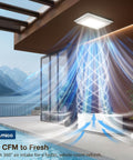 80 CFM Ceiling Mount Bathroom Exhaust Fan With Light Quiet 0.9 Sones 1000 Lumen LED 5 CCT Color Temperature Easy Install