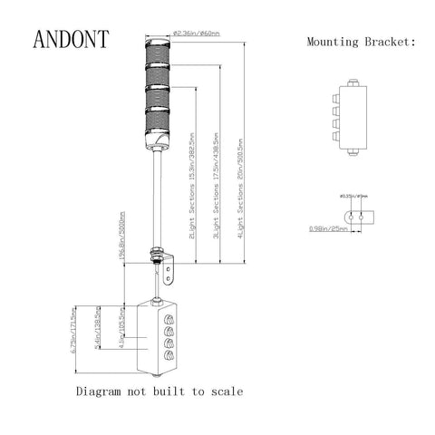 Technical diagram of Two Stack LED Andon Tower Signal Light For Industrial Workstations With Red And Green Status Indicators ABB Selector Switch Mean Well Industrial Power Adapter 6 Foot And 16 Foot Extension Cords IP65 Rated Plug And Play By Andont.