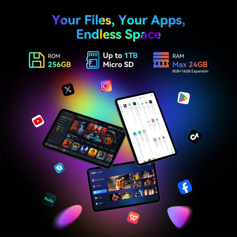 13.4 Inch Android 15 Tablet PC With Keyboard Pen Case And Mouse Gemini AI Gaming Tablet 24GB RAM Plus 256GB Storage info graphic.