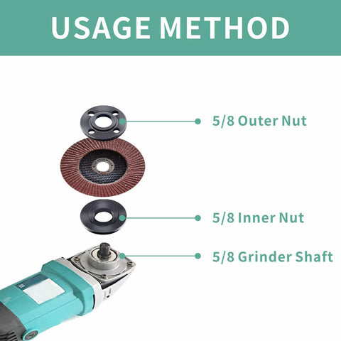 Diagram showing 5/8 outer nut, inner nut, and grinder shaft from 9 Piece Angle Grinder Nut Kit With Wrench Inner And Outer Nuts Flanges For Five Eighths Inch 11 Thread Shafts Compatible With 4.5 Inch And 5 Inch Grinders Includes Storage Case And Essential Replacement Hardware For Dewalt Milwaukee Makita Metabo Bosch