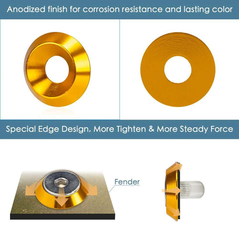 Details of 48 Piece M6 Widebody Fender Flare Hardware Kit with gold anodized washers and rivet nut installation example