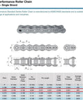 ANSI 25 Roller Chain 10 Feet With 2 Connecting Links Heavy Duty Drive Chain diagram with specifications and dimensions.