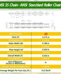 ANSI 35 standard roller chain dimensions table with measurements in inches and millimeters, featuring tensile strength and weight specifications.