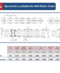 Diagram of ANSI #40 roller chain specifications with measurements and technical details; compatible with Rugged Type B Roller Chain Sprocket With 21 Teeth And 1 Inch Bore For One Half Inch Pitch Chains Rust Resistant Hardened Teeth HRC 38 42 Made From AISI 1045 Steel Quarter Inch Keyway Plus Two Setscrews Heavy Duty By RHKING.