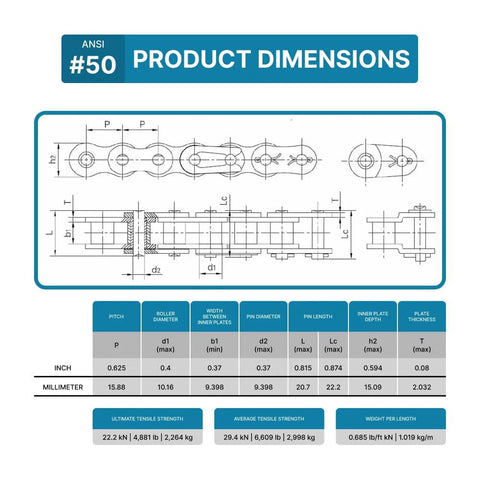 Dimensions chart for Workhorse ANSI Chain No 50 Roller Chain 10 Feet Long Single Strand Carbon Steel Drive Chain