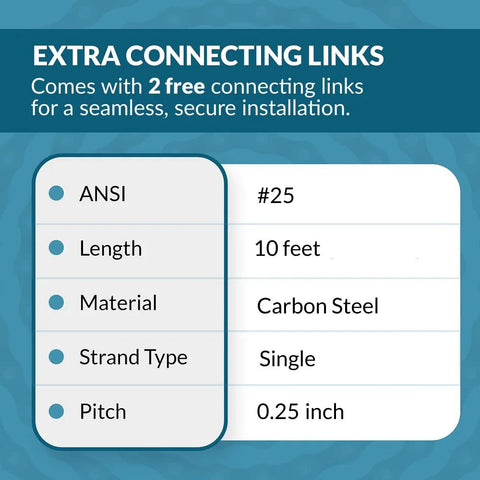 Size 25 Roller Chain, 10 Foot Length With Two Free Connecting Links, Carbon Steel, One Quarter Inch Pitch, ANSI Chain No 25 chart