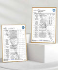 Certification documents for Anti Fog ANSI Z87.1 Safety Glasses For Construction And Woodworking Unisex on display stands