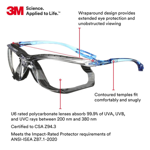 Side view of ANSI Z87 Anti Fog Glasses with clear lens, blue frame, foam gasket, corded ear plug, showcasing wraparound design.