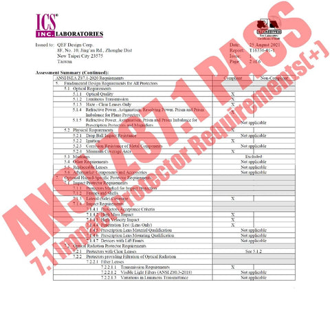 ANSI Z87.1 pass certification document for Clear Lens Ballistic Tactical Glasses focusing on eyewear safety standards.