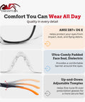 Features of ANSI Z87.1 Safety Glasses For Over Eyeglasses, highlighting lens protection, padded face seal, and adjustable temples.
