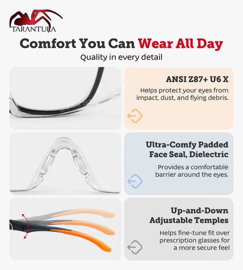 Features of ANSI Z87.1 Safety Glasses For Over Eyeglasses, highlighting lens protection, padded face seal, and adjustable temples.