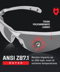 ANSI Z87.1 Safety Glasses With Scratch Resistant Coating Clear UV Protection, featuring tough polycarbonate lenses.