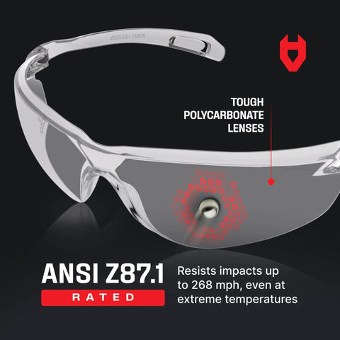 ANSI Z87.1 Safety Glasses With Scratch Resistant Coating Clear UV Protection, featuring tough polycarbonate lenses.