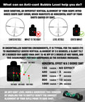 Instruction chart on anti-cant bubble levels with Precision Picatinny Bubble Level For Guns And Rifles.