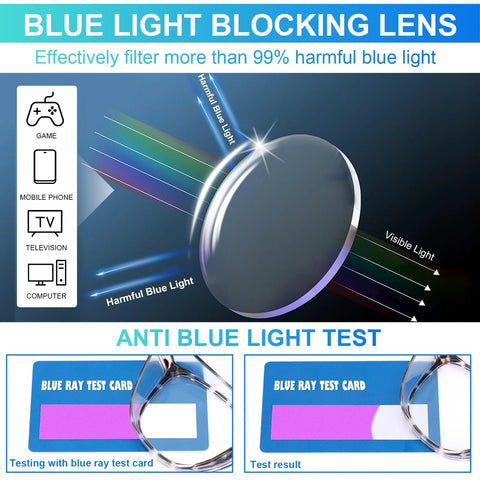 4 Pack Anti Fog Safety Glasses Z87 Plus Blue Light Blocking Eyewear For Nurses showing blue light lens test