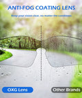 Comparison of anti-fog clear lens versus standard lens for Anti Fog Clear Safety Glasses ANSI Z87.1 Eye Safety For Work And Shooting