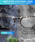 Comparison of anti-fog effect on 4 Pack Anti Fog Safety Glasses Z87 Plus Blue Light Blocking Eyewear For Nurses versus other brands